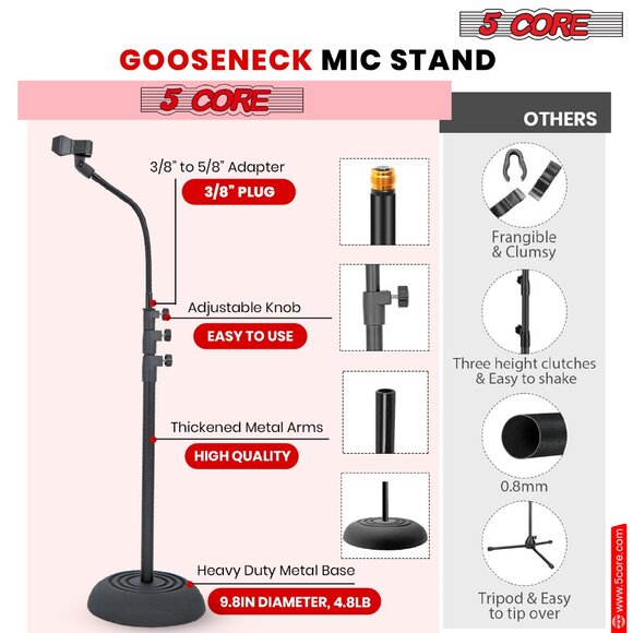 5Core Mic Stand Floor Adjustable Round Base Universal Metal Microphone Stands - Picture 4 of 11